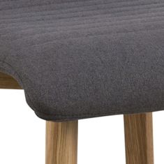 Design Scandinavia Barová židle Areta (SET 2 ks), antracit