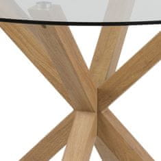 Design Scandinavia Jídelní stůl Skyline, 119 cm, dub/čirá