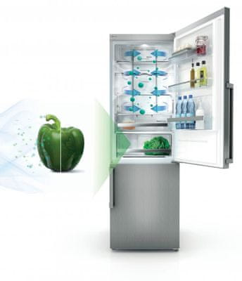 Kombinovaná chladnička s mrazničkou Gorenje RK6193LW4 technologie IonAir s vnitřním ventilátorem DynamiCooling