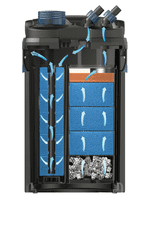 Oase Externí filtr BioMaster 350