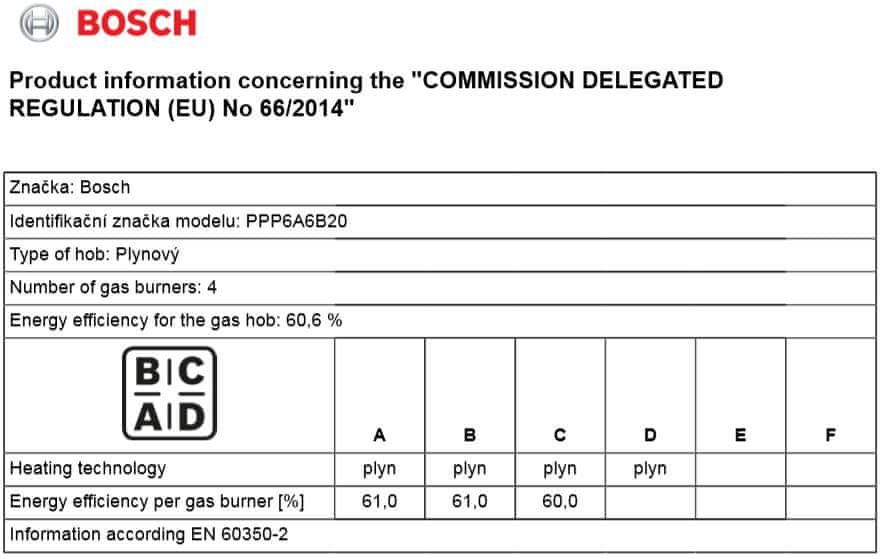 Bosch plynová varná deska PPP6A6B20
