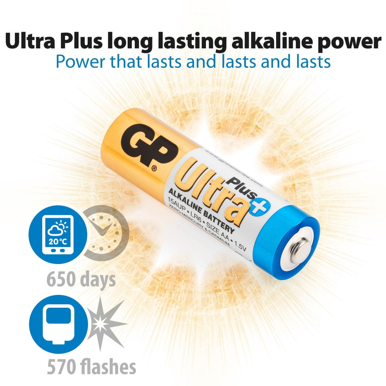 GP baterija AA ULTRA PLUS LR6