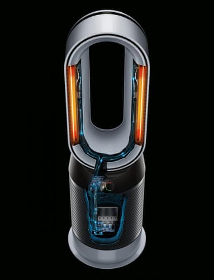 Dyson Pure Hot + Cool HP04
