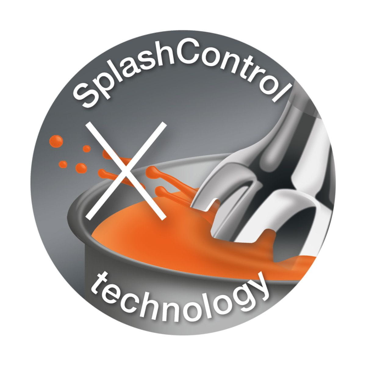 Tehnologija SplashControl