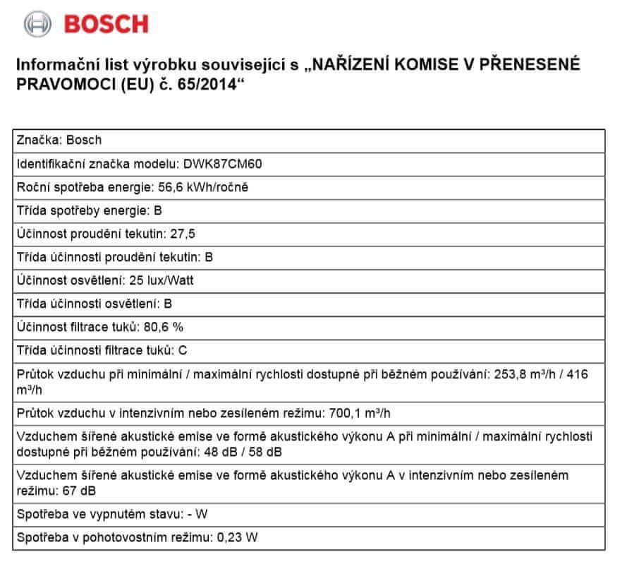 Bosch DWK87CM60