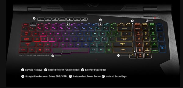 Herný notebook Asus ROG Beast (G703GXR-EV013R) herná klávesnica Aura RGB podsvietenie
