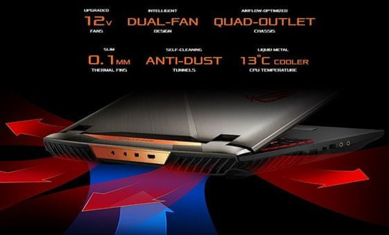 Herný notebook Asus ROG Strix 17,3 palcov výkonné chladenie maximálny výkon
