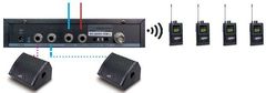 AudioDesign PMS U kompletní bezdrátový odposlechový systém