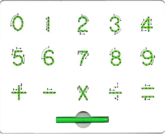 MagPad Magnetická tabulka - Číslice