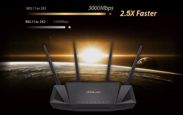 Router Asus RT-AX58U (90IG04Q0-MO3R10) Wi-Fi 2,4 GHz 5 GHz RJ45 LAN WAN VPN QoS HD streaming on-line gaming