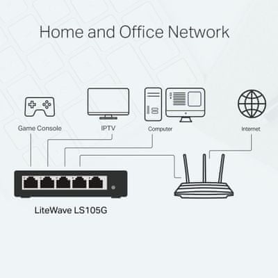 Switch TP-Link LS105G (LS105G) vysoká rýchlosť 5 portov