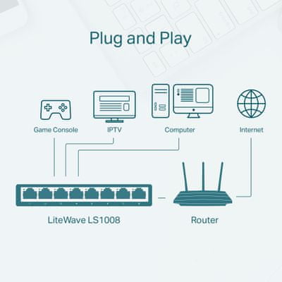 Switch TP-Link LS1008 (LS1008) vysoká rýchlosť 5 portov