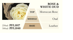 Ashleigh & Burwood Náplň do katalytické lampy ROSE & WHITE OUD (růže a bílý oud), 500 ml