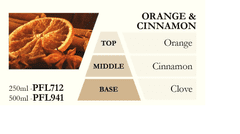 Ashleigh & Burwood Náplň do katalytické lampy ORANGE & CINNAMON (pomeranč se skořicí) 250 ml