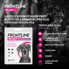 Frontline TRI-ACT spot on Dog XL 6 ml EXPIRACE 01.07.2023