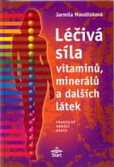 Jarmila Mandžuková: Léčivá síla vitaminů, minerálů a dalších látek
