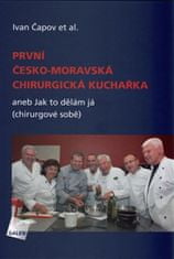 Čapov Ivan: První česko-moravská chirurgická kuchařka aneb Jak to dělám já (chirurgové sobě)