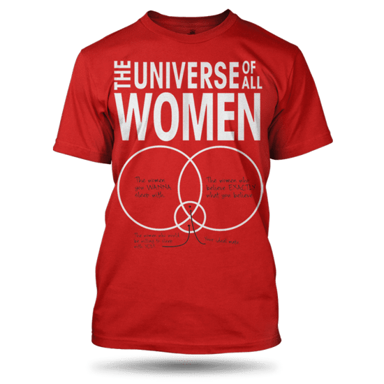Grooters Teorie velkého třesku Pánské tričko The Universe of All Women Velikost: S