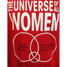 Grooters Teorie velkého třesku Pánské tričko The Universe of All Women Velikost: S