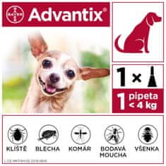 Advantix pro psy spot-on do 4 kg 1x0,4 ml