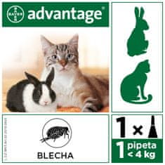Bayer ADVANTAGE Spot-on Cat 4x0,4ml (pro kočky do 4kg)