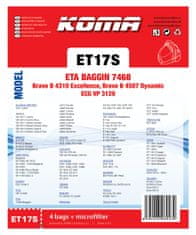 KOMA ET17S - Sáčky do vysavače ETA BAGGIN 7468, textilní, 4ks