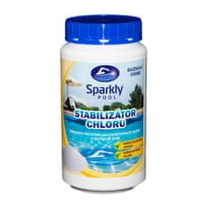 Sparkly POOL Stabilizátor chloru - chlor stabil 1 kg