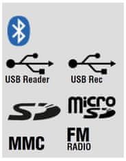 AudioDesign M2 12W/L aktivní reprobox s USB/SD přehrávačem