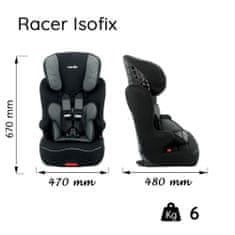 Nania RACER ISOFIX CARS 2020