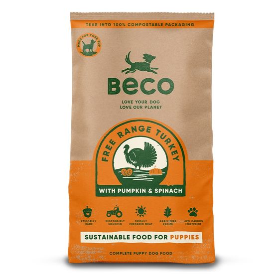 Beco FR Turkey for Puppies 2 kg