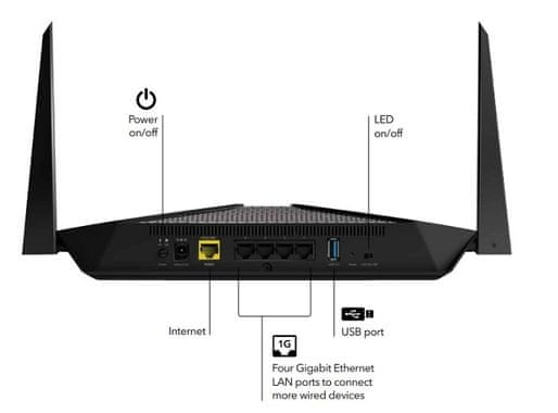 Router Netgear AX4 (RAX40-100PES) Wi-Fi 2,4 GHz 5 GHz RJ45 LAN WAN VPN QoS HD streaming on-line gaming