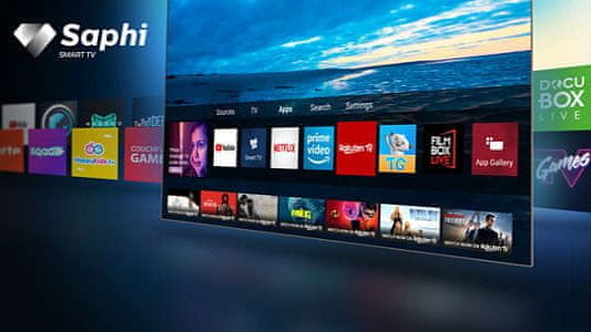OS SAPHI, Smart TV, YouTube, Netflix, Prime Video, ntuitívne rozhranie, prehľadný, rýchly
