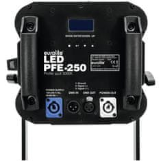 Eurolite LED PFE-250 3000K Profile Spot