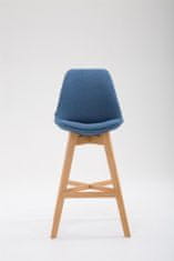 BHM Germany Barová židle Lucia (SET 2 ks), modrá