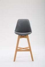 BHM Germany Barová židle Cane, syntetická kůže, šedá