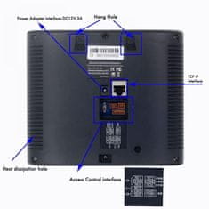 ACS Zoneway Biometrický 3D Face RFID přístupový systém/docházkový systém ZONEWAY GM500