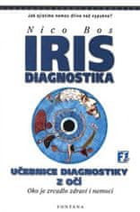 Bos Nico: IRIS Diagnostika - Učebnice diagnostiky z očí, Oko jako zrcadlo zdraví a nemoci