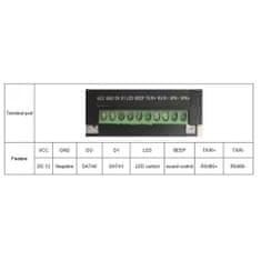ACS Zoneway Podsvícená čtečka QR kódů a MIFARE čipů/karet Zoneway QR-86 