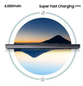 Samsung Galaxy M31s, dlouhá výdrž baterie, vysoká kapacita, rychlé nabíjení, 25 W