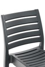 BHM Germany Barová židle Ares, plast, tmavě šedá