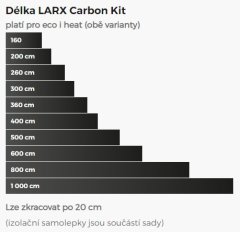 LARX Carbon Kit eco 100 W, topná fólie pro svépomocnou instalaci, délka 2 m, šířka 0,5 m