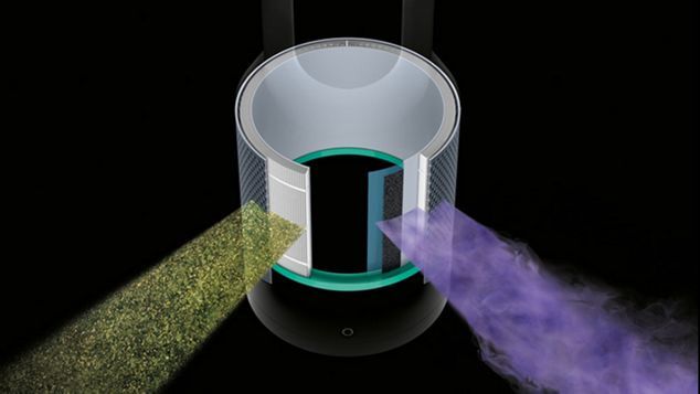  Dyson Pure Hot + Cool Link HP02 HEPA filter