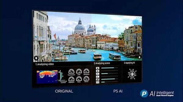 Engine P5 AI, umělá inteligence, OLED TV
