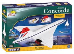 Cobi 1917 Historie Concorde