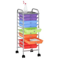 Greatstore Mobilní úložný vozík s 10 zásuvkami vícebarevný plastový