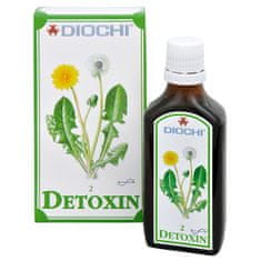 Detoxin kapky 50 ml