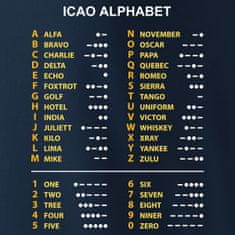 ANTONIO Tričko s fonetickou abecedou ICAO, S