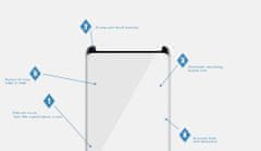 Ochranné tvrzené sklo na displej pro Samsung Galaxy S8, černý rámeček