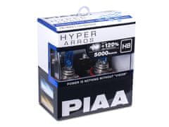 PIAA autožárovky Hyper Arros 5000K H8 - o 120 % vyšší svítivost, jasně bílé světlo o teplotě 5000K