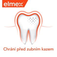 Elmex Zubní pasta Anti Caries Protection Duopack 2 x 75 ml